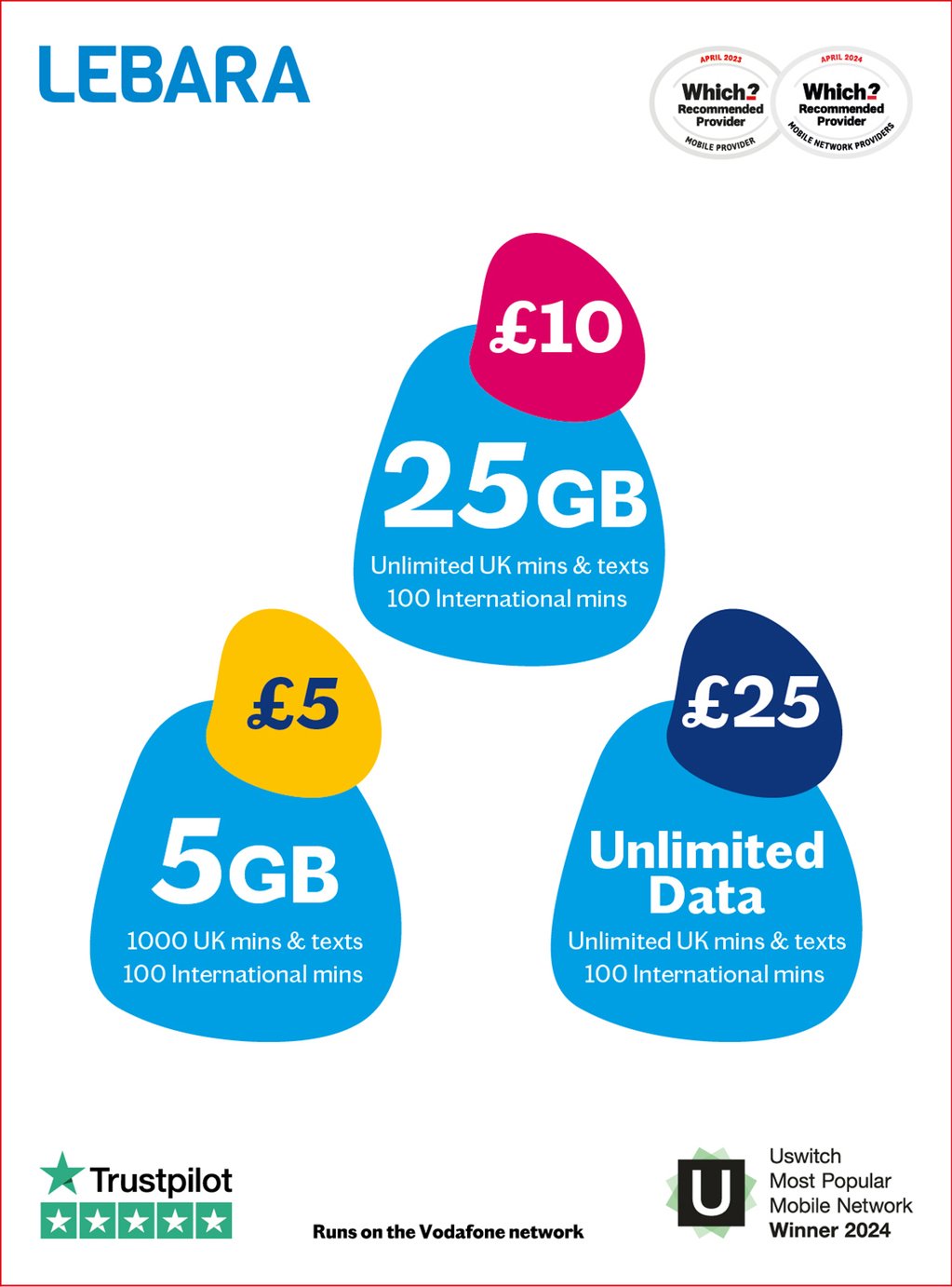 07 345 Premium UK Mobile Numbers – VIP Easy-to-Remember Gold Diamond SIM Cards