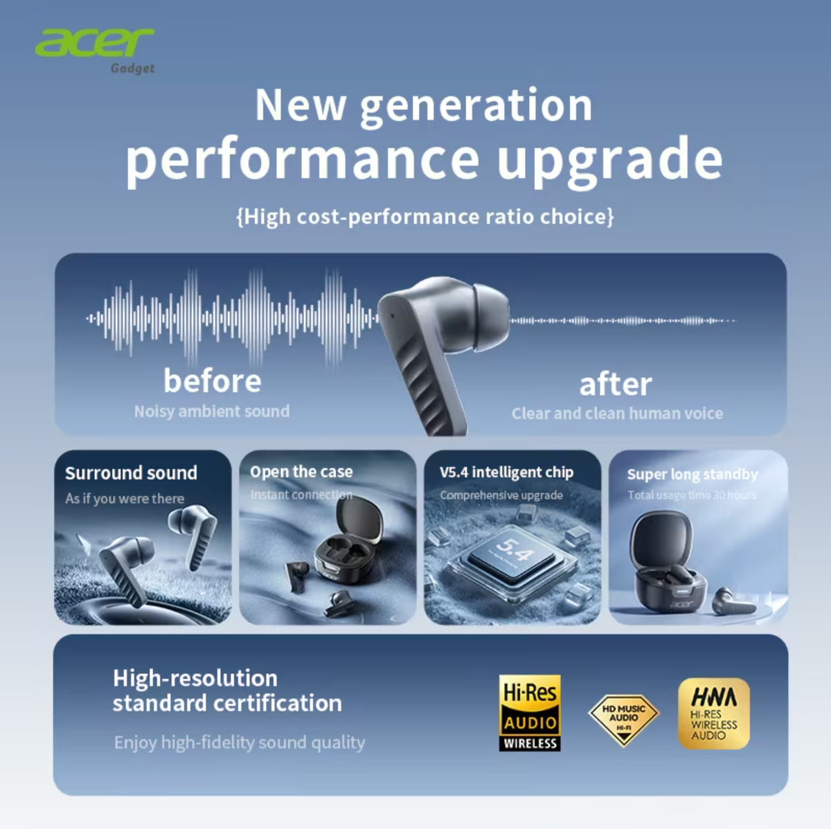 Acer OHR503 Wireless Earbuds – Noise Cancelling, Spatial Audio & Low Latency